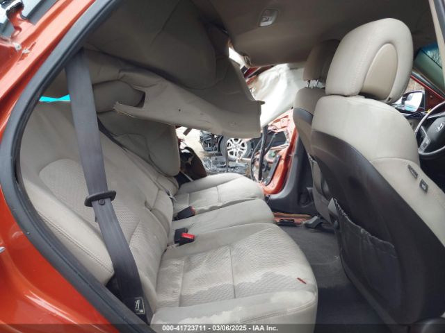 5XYZU3LBXHG430313 Hyundai Santa Fe Sport 2.4l