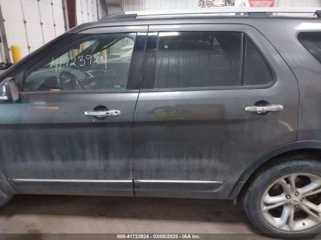 1FM5K8F83FGB11617 Ford 2015