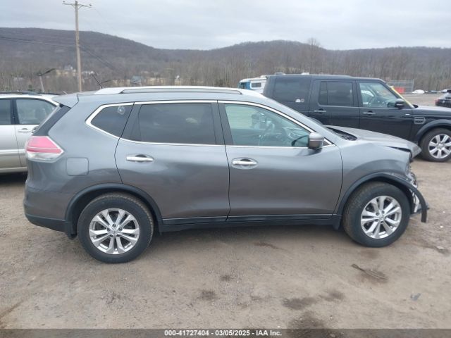 5N1AT2MV8FC924220 Nissan ROGUE SV