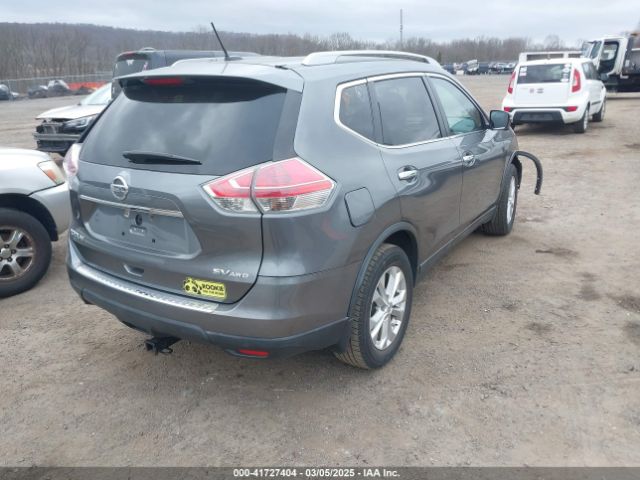 5N1AT2MV8FC924220 Nissan ROGUE SV
