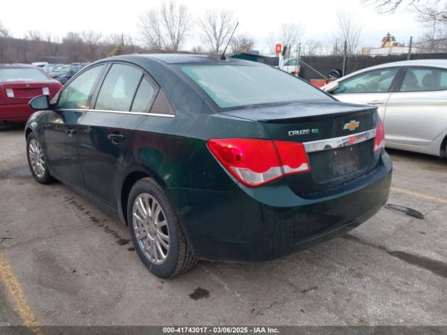 1G1PH5SB6F7270717 Chevrolet Cruze Eco Auto