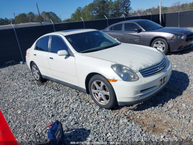 Продажа на аукционе авто 2004 Infiniti G35, vin: JNKCV51E24M101608, номер лота: 41747700