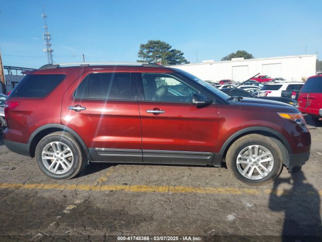 1FM5K7D83FGC21211 Ford EXPLORER XLT