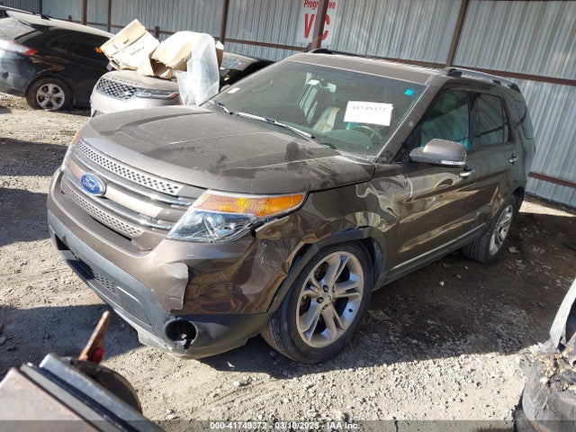 1FM5K8F89FGC38064 Ford Explorer Limited