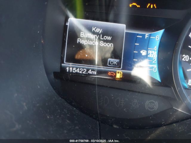 2FMTK4AP4FBC37555 Ford EDGE SPORT