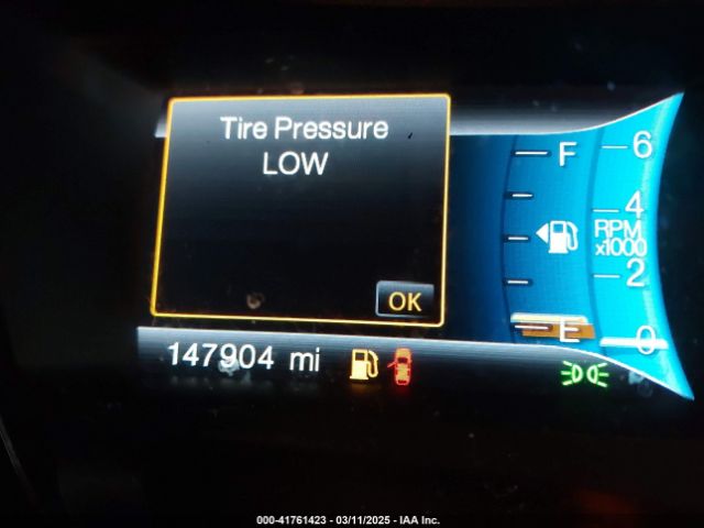 2FMDK4JCXEBA74507 Ford EDGE SEL
