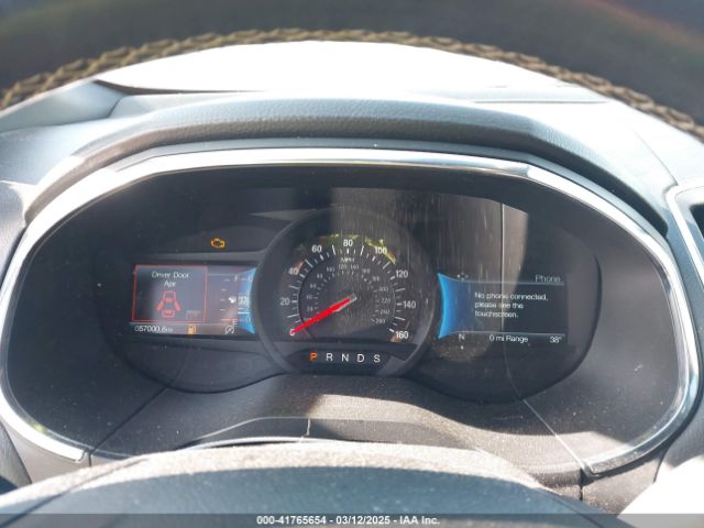 2FMPK4AP4MBA18478 Ford EDGE ST