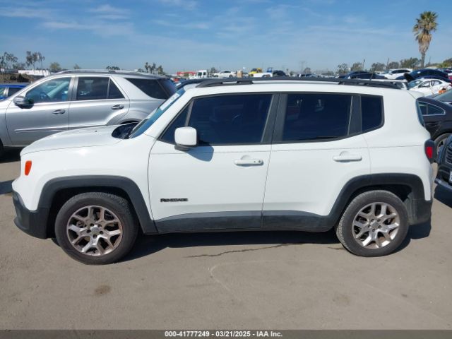ZACCJABT1FPB37863 Jeep Renegade Latitude