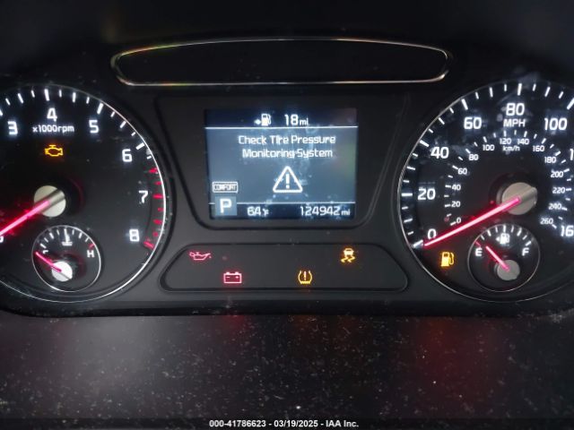 5XYPG4A30KG524272 KIA Sorento 2.4l Lx
