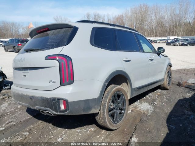 5XYP3DGC1RG418796 KIA Telluride Ex X-line