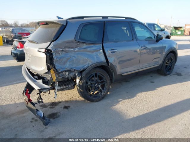 5XYP5DGC9PG361254 KIA Telluride Sx Prestige X-line