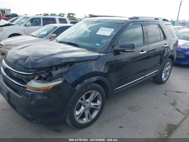 1FM5K7F81FGA35020 Ford Explorer Limited