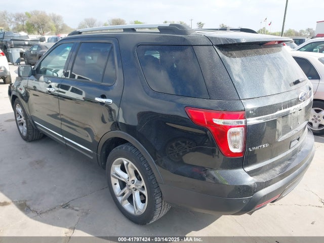 1FM5K7F81FGA35020 Ford Explorer Limited