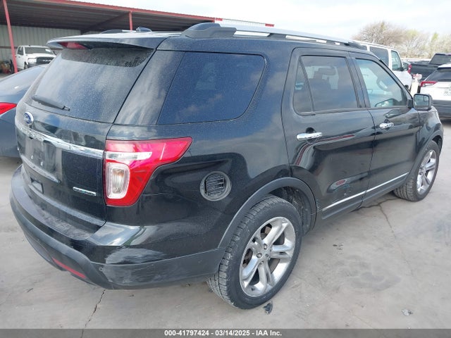 1FM5K7F81FGA35020 Ford Explorer Limited