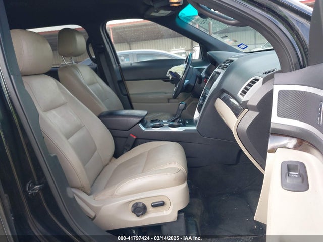 1FM5K7F81FGA35020 Ford Explorer Limited