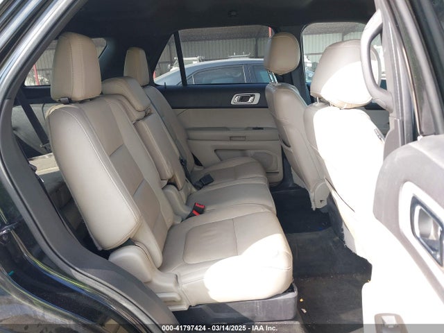 1FM5K7F81FGA35020 Ford Explorer Limited