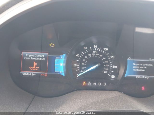 2FMPK4J93MBA05027 Ford EDGE SEL