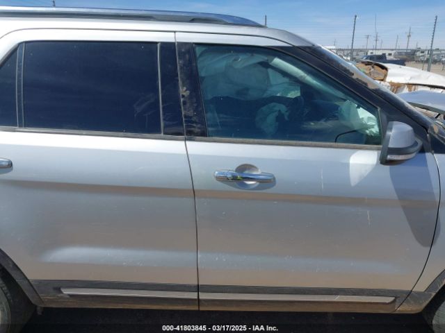 1FM5K7F81KGB10695 Ford Explorer Limited