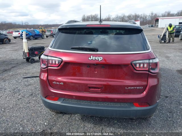 3C4NJDCB3MT601337 Jeep Compass Limited 4x4