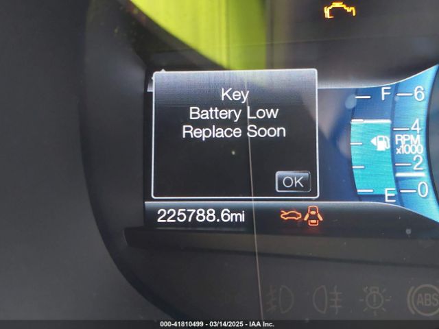 2FMTK4APXFBB68421 Ford EDGE SPORT