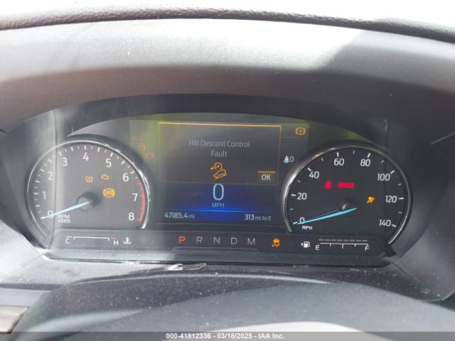 1FMSK8FH1MGC15667 Ford Explorer Limited