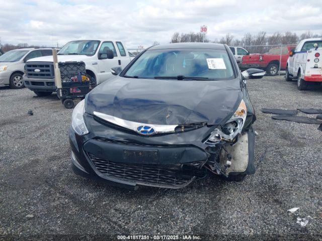 KMHEC4A44FA122722 Hyundai Sonata Hybrid Limited