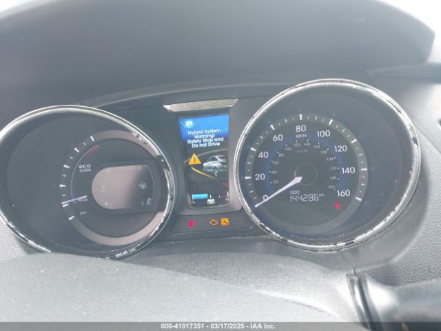KMHEC4A44FA122722 Hyundai Sonata Hybrid Limited