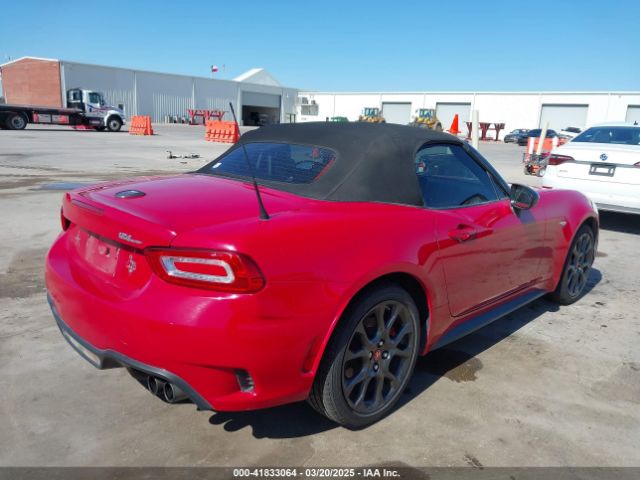 JC1NFAEK7J0135186 Fiat 124 Spider Abarth