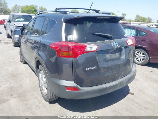 JTMZFREV2FJ053512 Toyota RAV4 LE