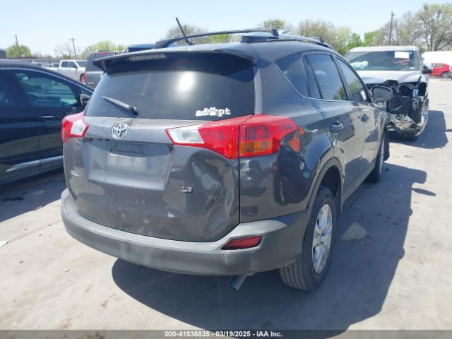 JTMZFREV2FJ053512 Toyota RAV4 LE