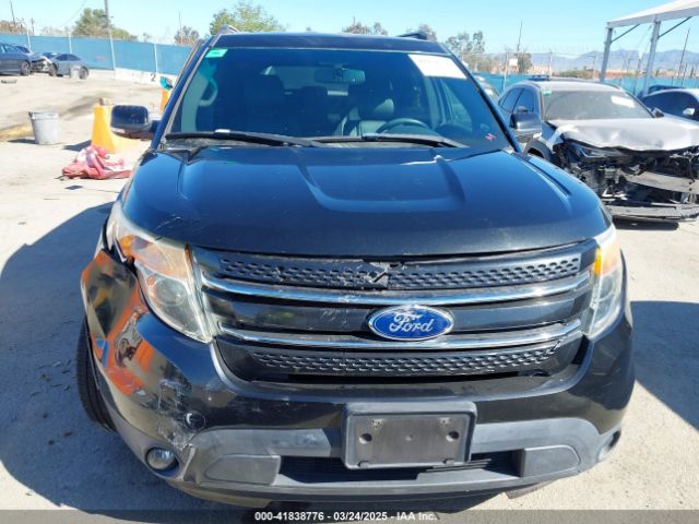 1FM5K7F80FGB91159 Ford Explorer Limited