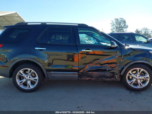 1FM5K7F80FGB91159 Ford Explorer Limited