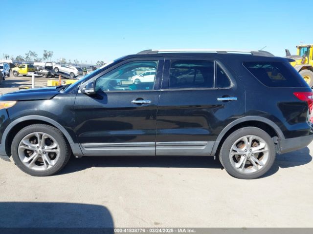 1FM5K7F80FGB91159 Ford Explorer Limited