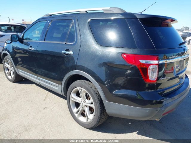 1FM5K7F80FGB91159 Ford Explorer Limited