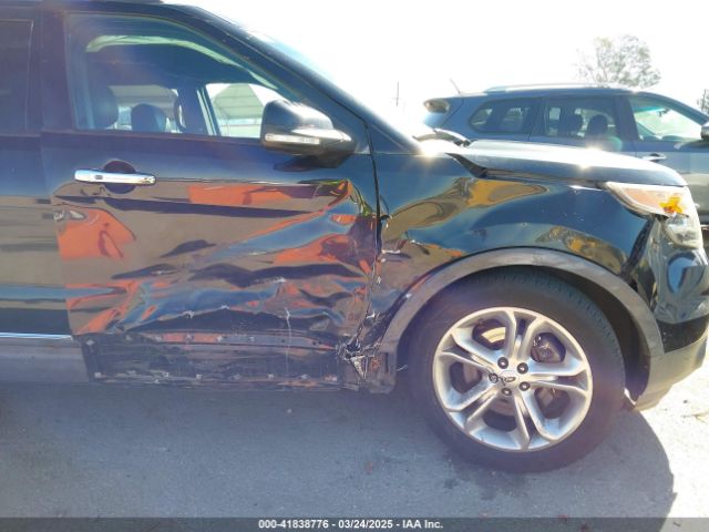 1FM5K7F80FGB91159 Ford Explorer Limited
