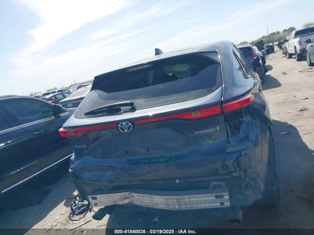 JTEAAAAH4NJ110669 Toyota VENZA LE