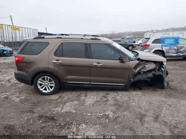 1FM5K8D8XFGB15540 Ford EXPLORER XLT