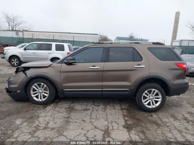1FM5K8D8XFGB15540 Ford EXPLORER XLT