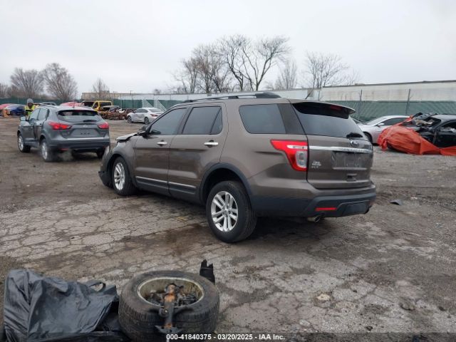 1FM5K8D8XFGB15540 Ford EXPLORER XLT