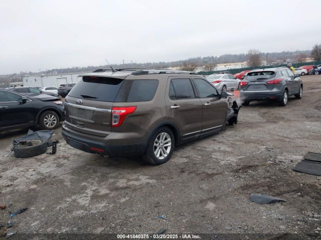 1FM5K8D8XFGB15540 Ford EXPLORER XLT