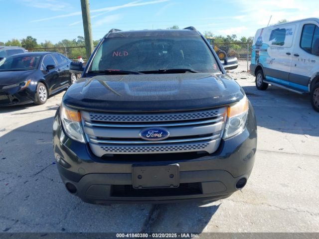1FM5K7B85FGB03681 Ford Explorer