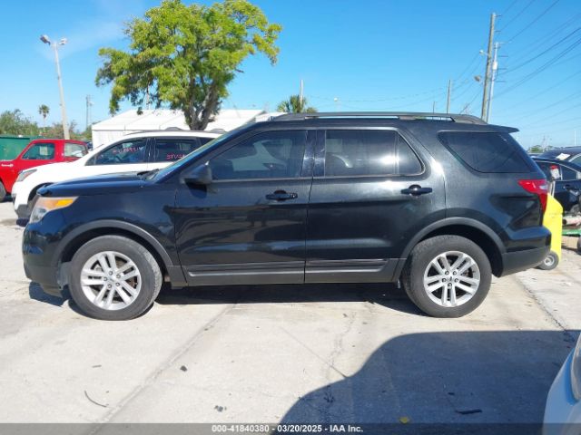 1FM5K7B85FGB03681 Ford Explorer