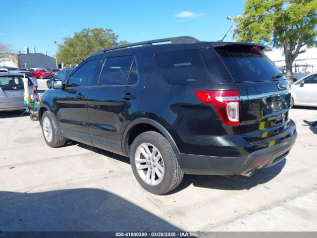 1FM5K7B85FGB03681 Ford Explorer