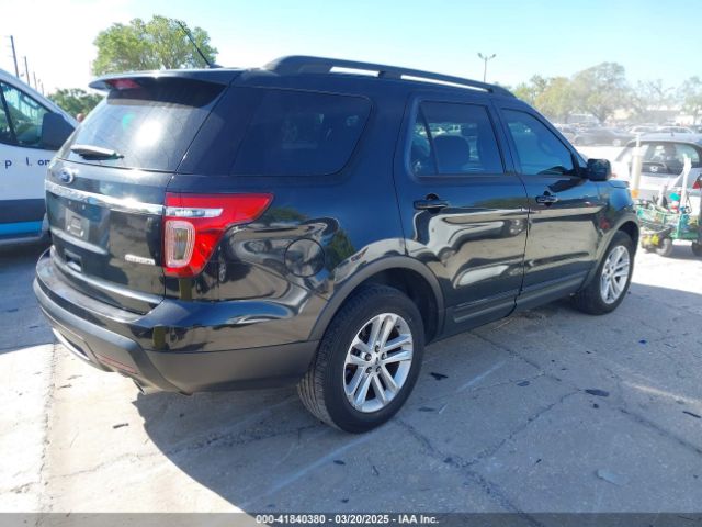 1FM5K7B85FGB03681 Ford Explorer