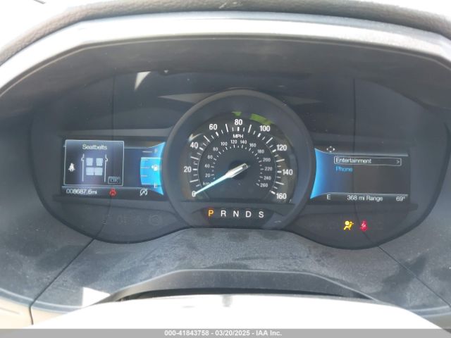 2FMPK4K98RBA75080 Ford Edge Titanium