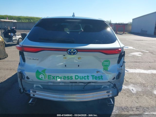 JTEAAAAH8PJ134055 Toyota VENZA LE
