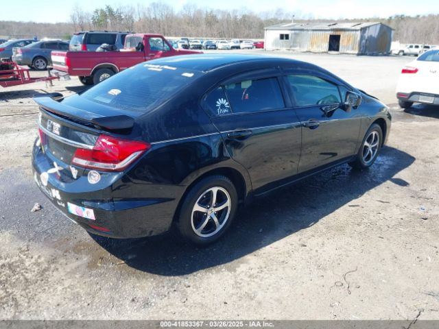 19XFB2F71FE056615 Honda CIVIC SE