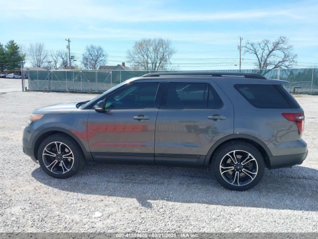 1FM5K8GT6FGA53117 Ford EXPLORER SPORT
