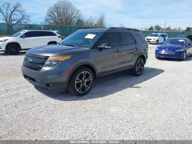 1FM5K8GT6FGA53117 Ford EXPLORER SPORT