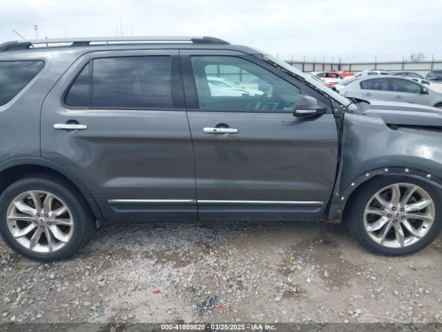 1FM5K8F81FGB35625 Ford Explorer Limited